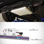 Honda Partners With Builders to Ready Dynamic Wireless Charging Roads for Electric Truck Trials